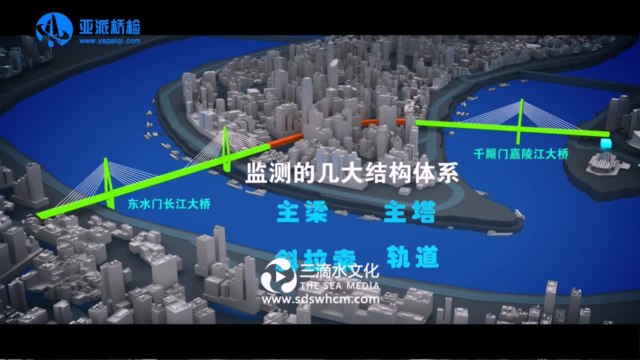 怎樣制作一部企業(yè)宣傳視頻？